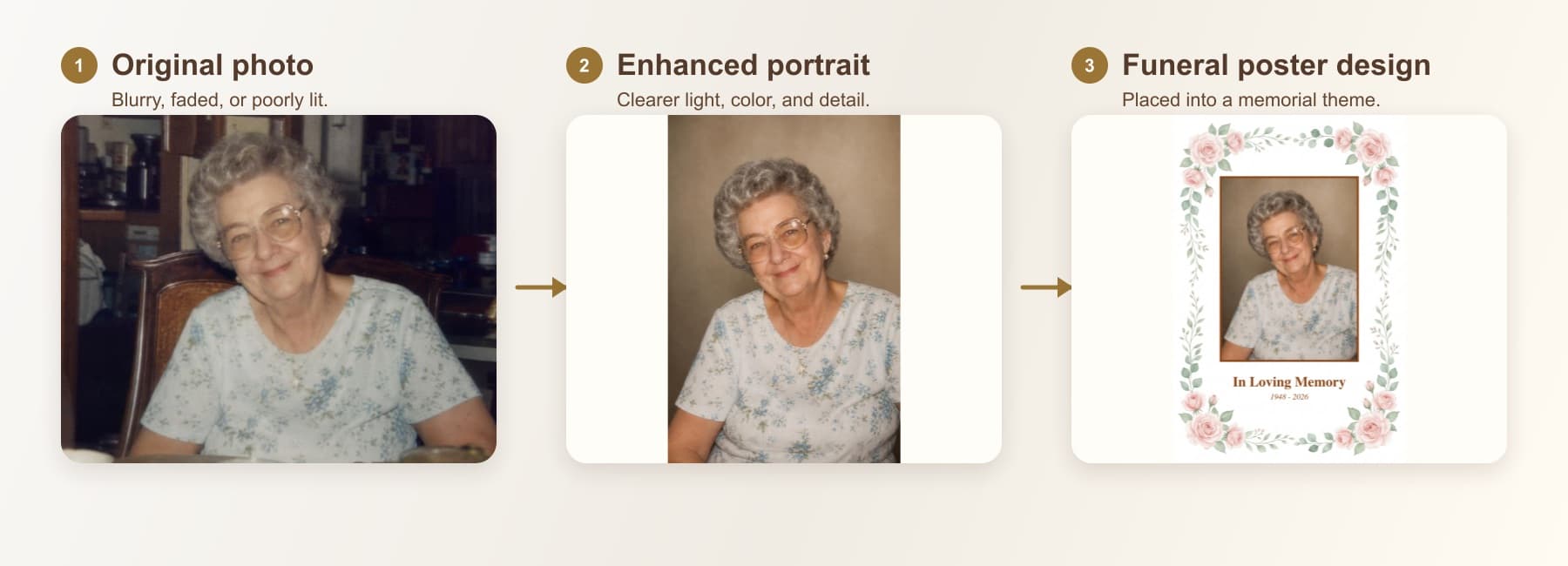 Three-step preview showing an original photo, an enhanced portrait, and the portrait in a funeral poster design
